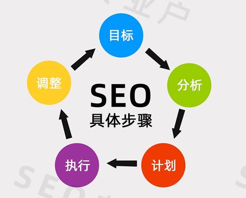 沈陽軟件開發公司限時優惠，華陽科技助力網站建設與推廣